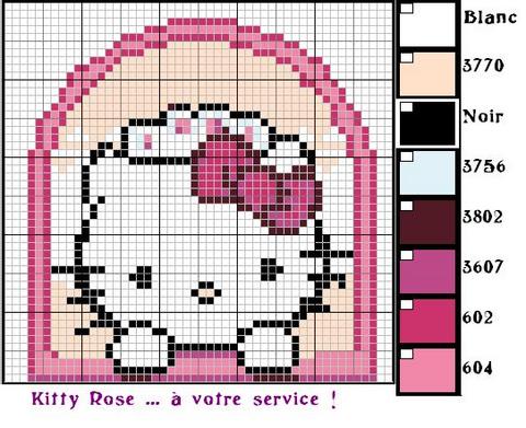 Hello Kitty with the tricycle free cross stitch pattern - free cross stitch  patterns by Alex